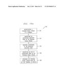 PROGRAM STORAGE, RETRIEVAL AND MANAGEMENT BASED ON SEGMENTATION MESSAGES diagram and image