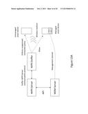 MONITORING OF SMART MOBILE DEVICES IN THE WIRELESS ACCESS NETWORKS diagram and image