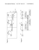 METHOD FOR OPERATING MULTI-DOMAIN PROVIDER ETHERNET NETWORKS diagram and image