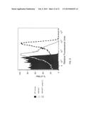 GENETICALLY MODIFIED MAJOR HISTOCOMPATIBILITY COMPLEX MICE diagram and image