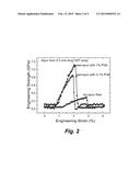 Carbon Nanotube Fiber Spun From Wetted Ribbon diagram and image