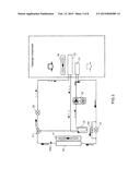 AUTOMATIC CONTROL METHOD USED FOR DEFROSTING A HEAT PUMP FOR A VEHICLE diagram and image