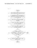 REFRIGERATOR AND CONTROL METHOD THEREOF diagram and image