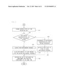 REFRIGERATOR AND CONTROL METHOD THEREOF diagram and image