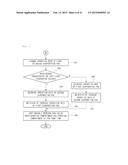 REFRIGERATOR AND CONTROL METHOD THEREOF diagram and image