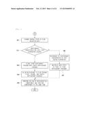 REFRIGERATOR AND CONTROL METHOD THEREOF diagram and image