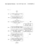 REFRIGERATOR AND CONTROL METHOD THEREOF diagram and image