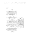 REFRIGERATOR AND CONTROL METHOD THEREOF diagram and image