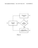 Helium Management Control System diagram and image