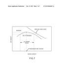 SYSTEM AND METHOD FOR DETERMINING OPTIMAL DESIGN CONDITIONS FOR STRUCTURES     INCORPORATING GEOSYTHETICALLY CONFINED SOILS diagram and image