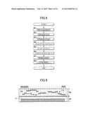 VOICE ANALYSIS METHOD AND DEVICE, VOICE SYNTHESIS METHOD AND DEVICE, AND     MEDIUM STORING VOICE ANALYSIS PROGRAM diagram and image