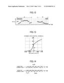 VOICE ANALYSIS METHOD AND DEVICE, VOICE SYNTHESIS METHOD AND DEVICE, AND     MEDIUM STORING VOICE ANALYSIS PROGRAM diagram and image