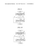SUBSTRATE PROCESSING SYSTEM diagram and image