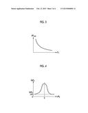 SHIP, FUEL GAS SUPPLY APPARATUS, AND FUEL GAS SUPPLY METHOD diagram and image