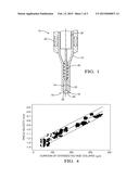PINTLE VELOCITY DETERMINATION IN A SOLENOID FUEL INJECTOR AND CONTROL     METHOD diagram and image