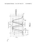 EARLY EXHAUST VALVE OPENING FOR IMPROVED CATALYST LIGHT OFF diagram and image