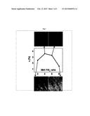 METHOD FOR PREPARING SOLAR PAINT AT ROOM TEMPERATURE FOR DYE SENSITIZED     SOLAR CELLS FOR WINDOW PANES AND FLEXIBLE SUBSTRATES diagram and image