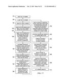 Method and Apparatus for Fabricating Contoured Laminate Structures diagram and image