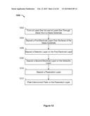 METAL-INSULATOR-METAL CAPACITORS ON GLASS SUBSTRATES diagram and image