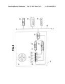 INPUT DEVICE diagram and image