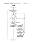 INPUT DEVICE diagram and image