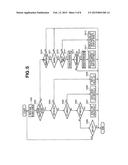 INPUT DEVICE diagram and image