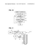 GAS SENSOR CONTROL APPARATUS diagram and image