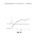 APPARATUSES AND METHODS FOR MAINTAINING PH IN NICKEL ELECTROPLATING BATHS diagram and image