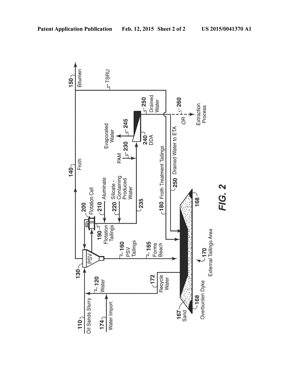 METHOD OF USING A SILICATE-CONTAINING STREAM FROM A HYDROCARBON OPERATION     OR FROM A GEOTHERMAL SOURCE TO TREAT FLUID TAILINGS BY CHEMICALLY-INDUCED     MICRO-AGGLOMERATION - diagram, schematic, and image 03