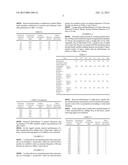 CARBON BLOCK FILTER FOR REMOVAL OF HEAVY METALS AND METHOD FOR     MANUFACTURING THE SAME diagram and image