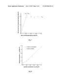 Use of Carbon Nanotubes and Synthetic Mineral Clay for the Purification of     Contaminated Waters diagram and image