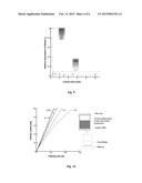 Use of Carbon Nanotubes and Synthetic Mineral Clay for the Purification of     Contaminated Waters diagram and image