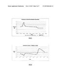 TREATMENT OF ACID MINE DRAINAGE diagram and image