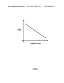 Polyionic Molecular Diffuser and Filter Method diagram and image