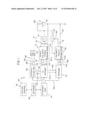 Modified Series Arc Welding And Improved Control of One Sided Series Arc     Welding diagram and image