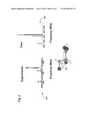 SYSTEMS AND METHODS FOR MICROWAVE JAMMING OF MOLECULAR RECOGNITION diagram and image