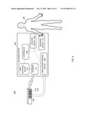 INFUSION SYSTEM HOUSING MEDICATION SCANNER AND USER INTERFACE DEVICE     DISPLAYING DELIVERY DATA diagram and image