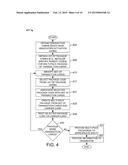 Method for Assembling and Activating a Multi-Pack Package of Transaction     Cards diagram and image