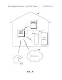 WIRELESS CONTROLLER WITH GATEWAY diagram and image