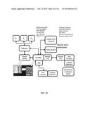 AUTOMATIC SENSING METHODS AND DEVICES FOR INVENTORY CONTROL diagram and image