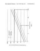 Time of Flight Quantitation Using Alternative Characteristic Ions diagram and image