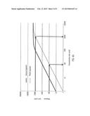 Time of Flight Quantitation Using Alternative Characteristic Ions diagram and image