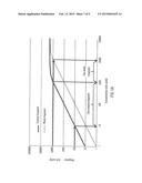 Time of Flight Quantitation Using Alternative Characteristic Ions diagram and image