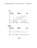 METHOD OF OPERATING TANDEM ION TRAPS diagram and image