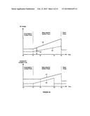 METHOD OF OPERATING TANDEM ION TRAPS diagram and image