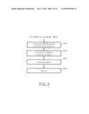 CHARGED PARTICLE BEAM WRITING APPARATUS AND CHARGED PARTICLE BEAM WRITING     METHOD diagram and image