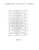 CHARGED PARTICLE BEAM WRITING APPARATUS AND CHARGED PARTICLE BEAM WRITING     METHOD diagram and image