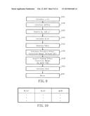 CHARGED PARTICLE BEAM WRITING APPARATUS AND CHARGED PARTICLE BEAM WRITING     METHOD diagram and image