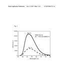 COMPOSITE CERAMIC WHICH COMPRISES A CONVERSION PHOSPHOR AND A MATERIAL     HAVING A NEGATIVE COEFFICIENT OF THERMAL EXPANSION diagram and image