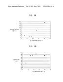 PHASE CHANGE MATERIAL LAYERS diagram and image